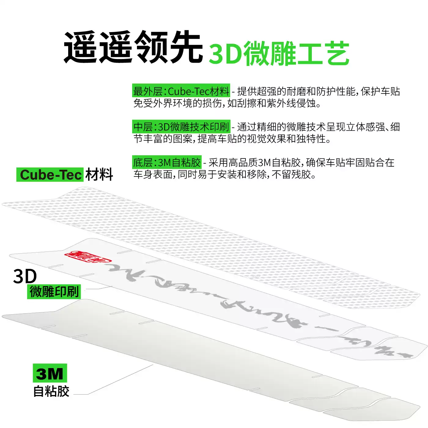 自行车保护膜国风书法耐磨砾石公路车防刮车衣车膜涂装贴纸护链