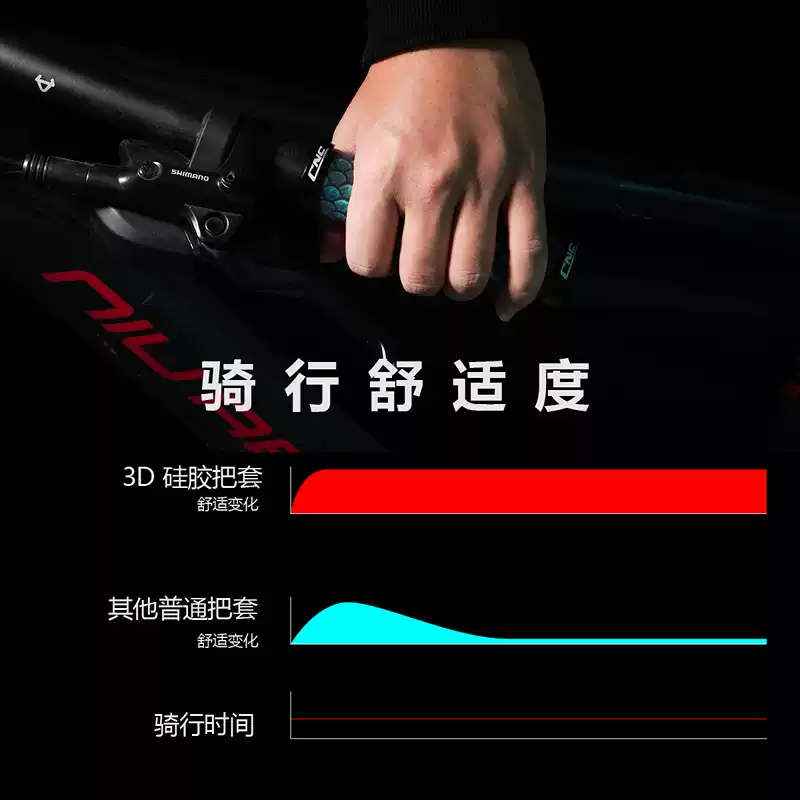 自行车印花把套防滑减震握把双边锁死手柄死飞车山地车骑行配件